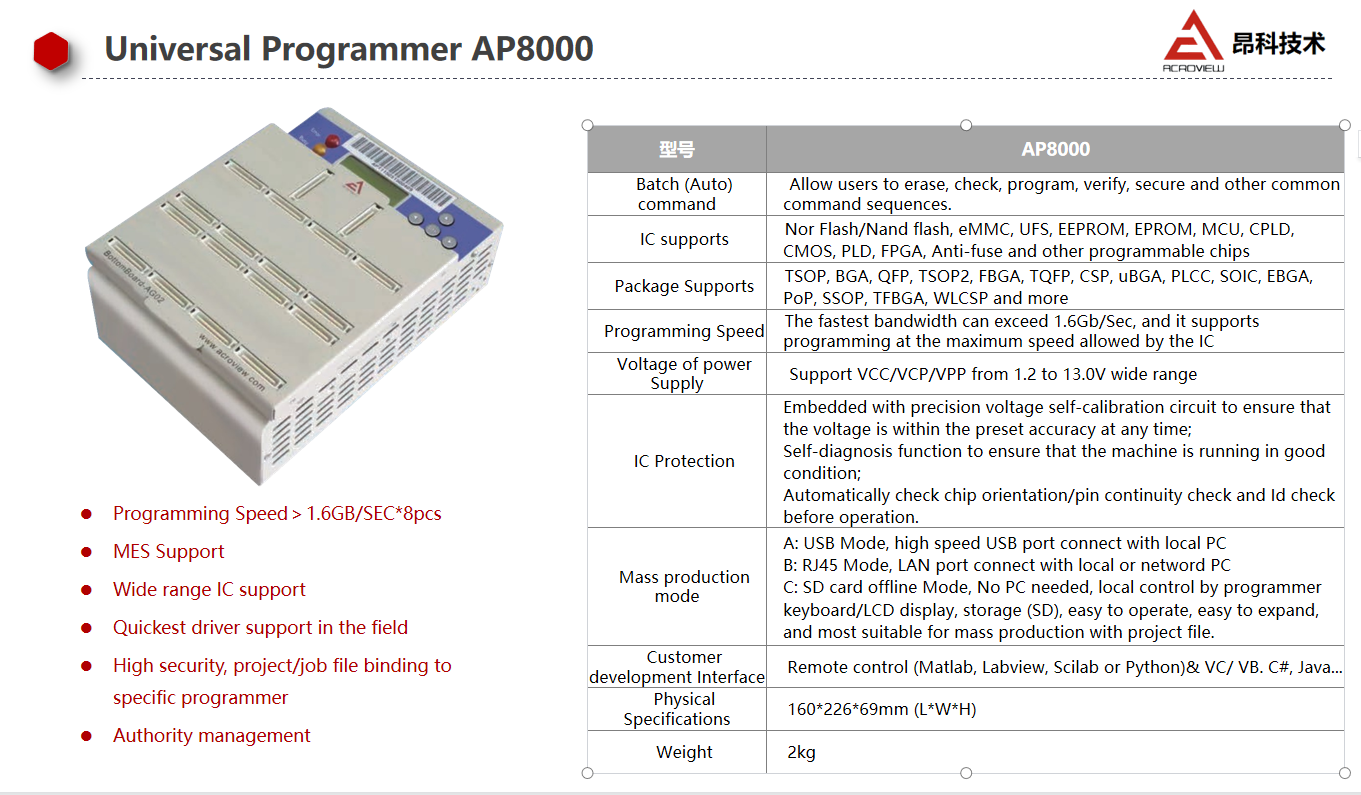 Universal Programmer AP8000_Universal IC Programmer