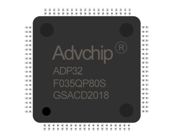 Acroview automated chip programmer to support the programming of AdvanceChip's 32-bit fixed-point digital signal processor ADP32F035QP80S